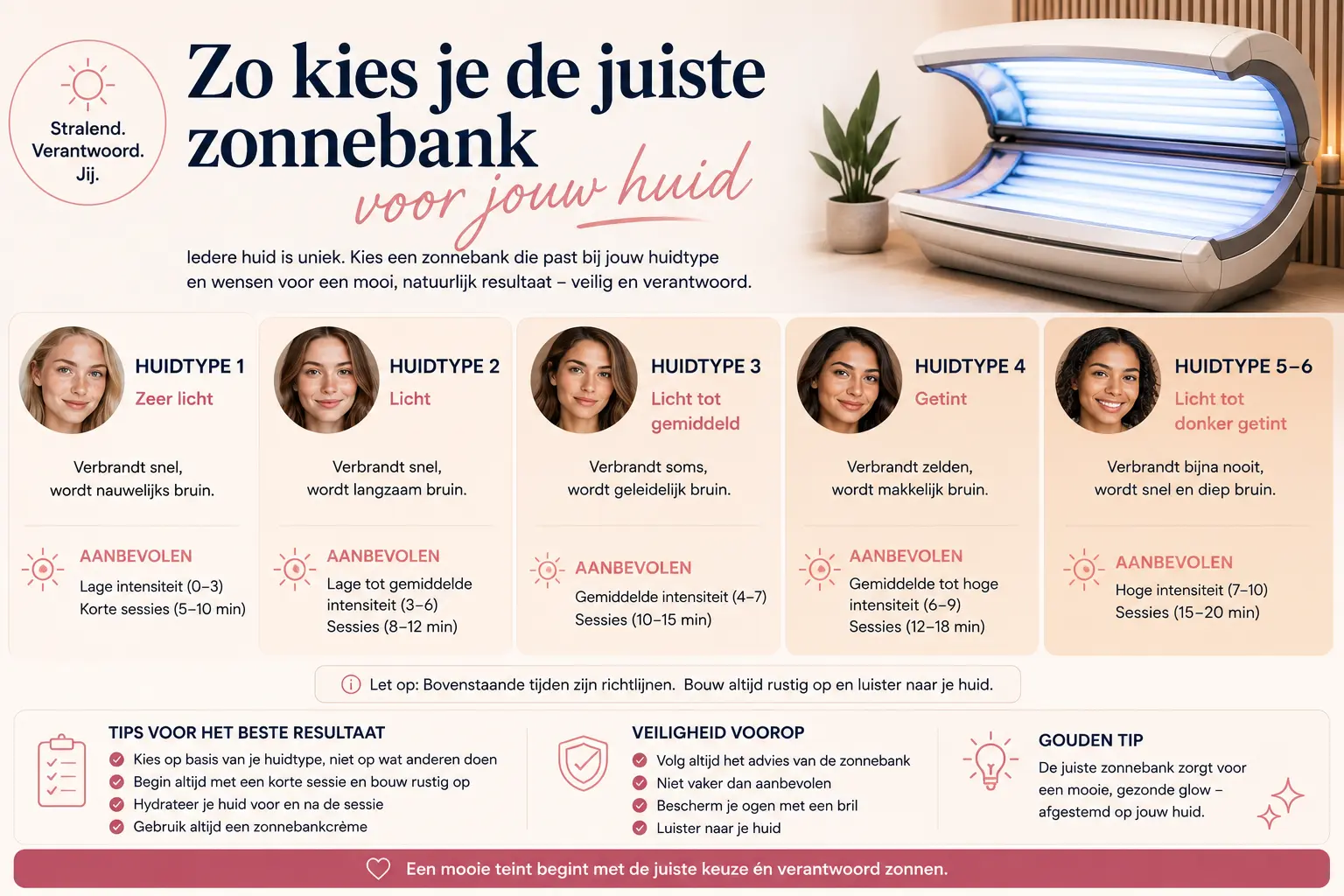 Zo kies je de juiste zonnebank voor jouw huid